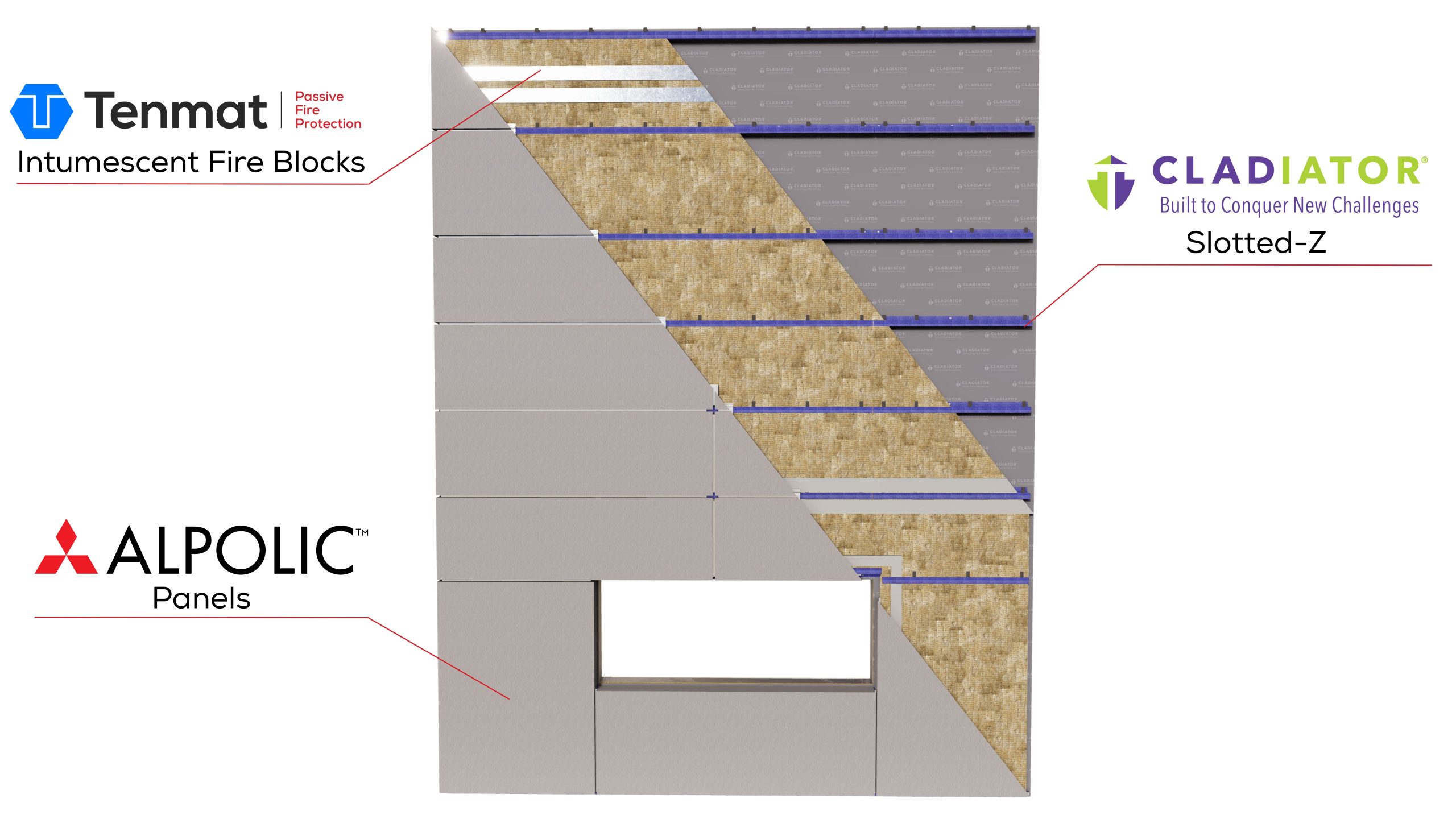 Alpolic + Cladiator + Tenmat